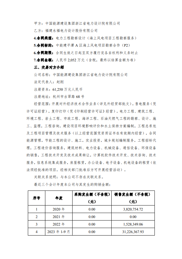 永福股份签约中能建福建平潭A区海上风电项目