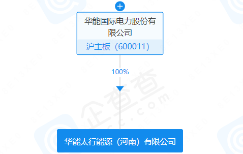 注册资本1000万元！华能国际于河南成立能源子公司