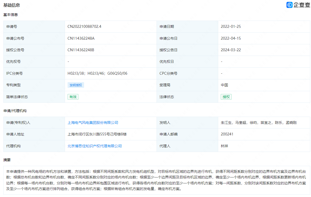 电气风电获得发明专利授权：“风电场的布机方法和装置”