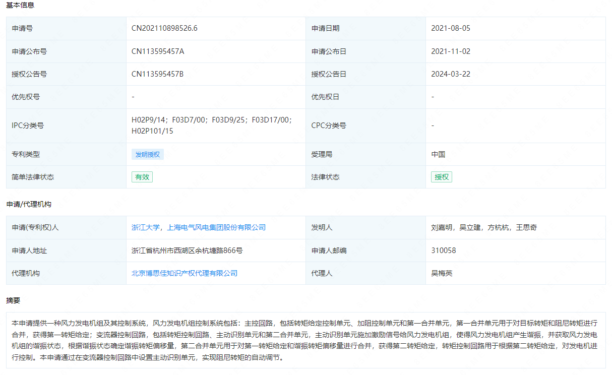 电气风电获得发明专利授权：“风力发电机组及其控制系统”