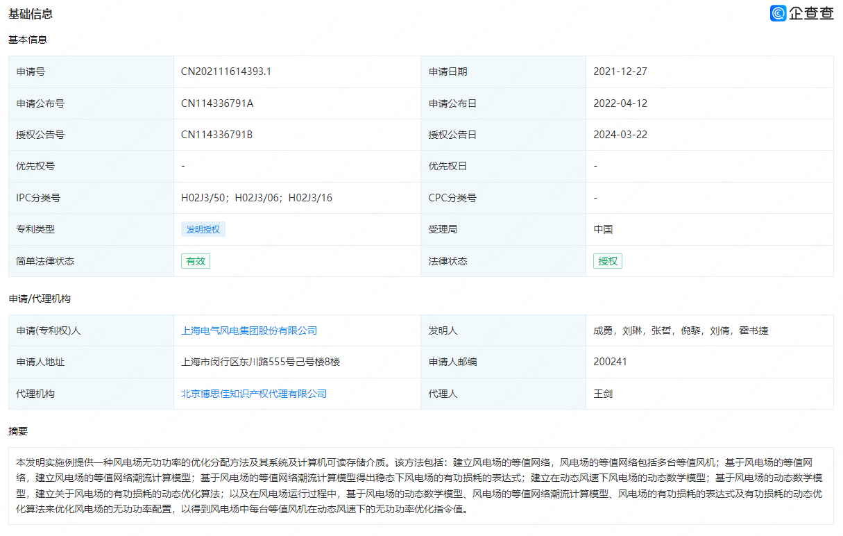 电气风电获得发明专利授权：“风电场无功功率的优化分配方法及其系统及计算机可读存储介质”