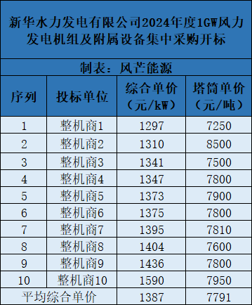 微信图片_20240407090946.png