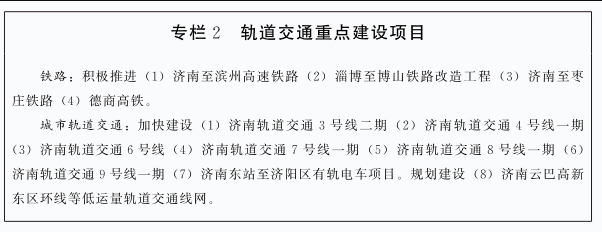 积极参与国家大型风电光伏基地开发！山东济南都市圈发展规划下发