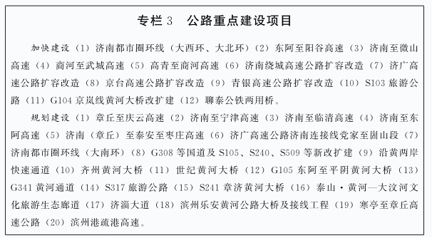 积极参与国家大型风电光伏基地开发！山东济南都市圈发展规划下发