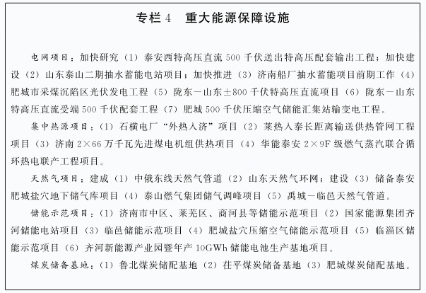 积极参与国家大型风电光伏基地开发！山东济南都市圈发展规划下发