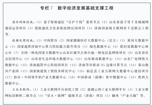 积极参与国家大型风电光伏基地开发！山东济南都市圈发展规划下发