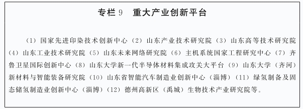 积极参与国家大型风电光伏基地开发！山东济南都市圈发展规划下发