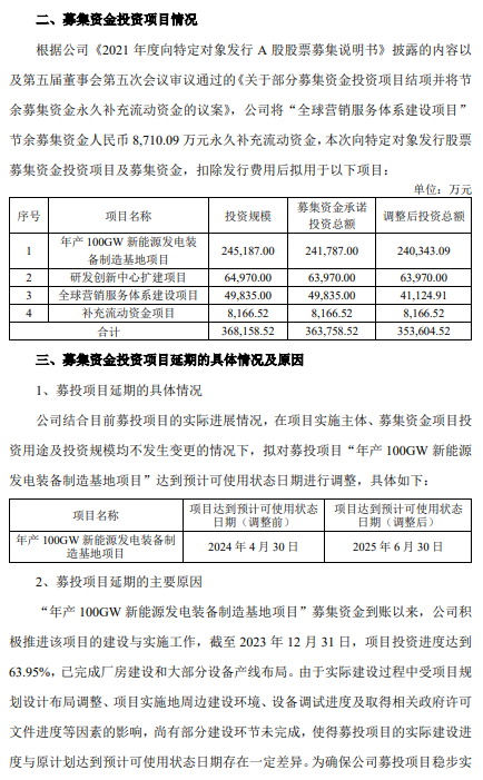 阳光电源年产100GW新能源发电装备制造基地项目延期