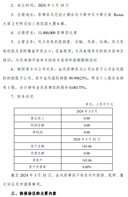 担保金额4666万元！金风国际为金风菲律宾提供担保