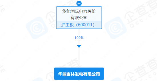 注册资本2000万！华能国际在新疆成立新公司