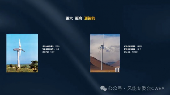 秦海岩：中国风电2023，创造属于我们的历史！