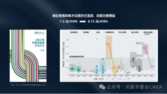 秦海岩：中国风电2023，创造属于我们的历史！