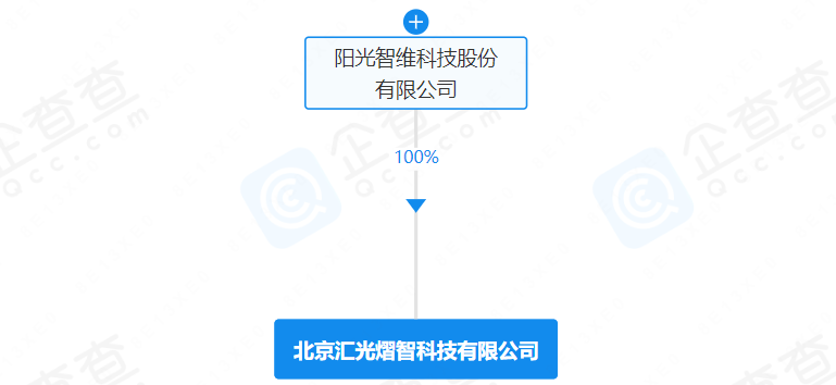 注册资本10万元！阳光电源于北京成立新公司