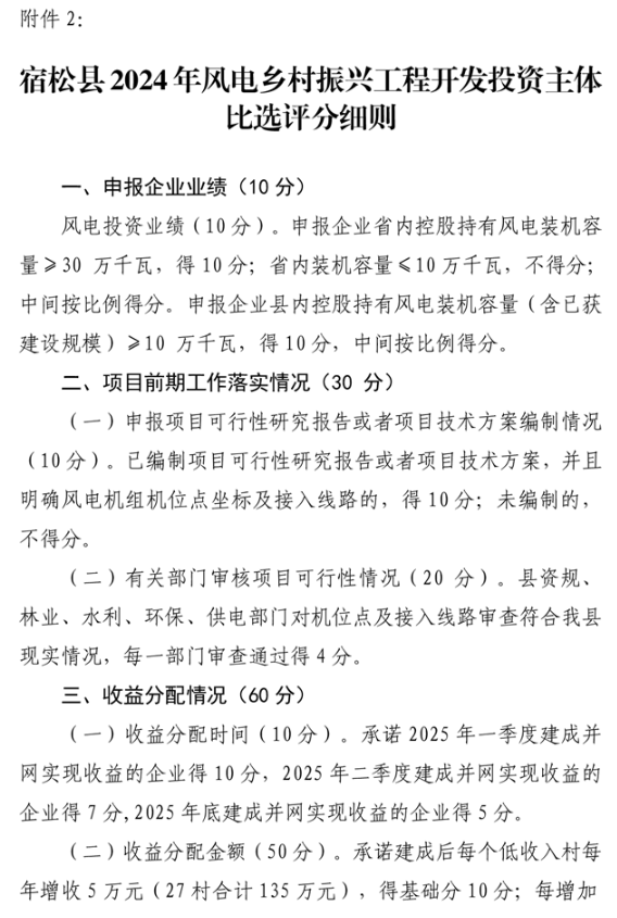 安徽宿松县启动2024风电乡村振兴工程开发投资主体比选工作