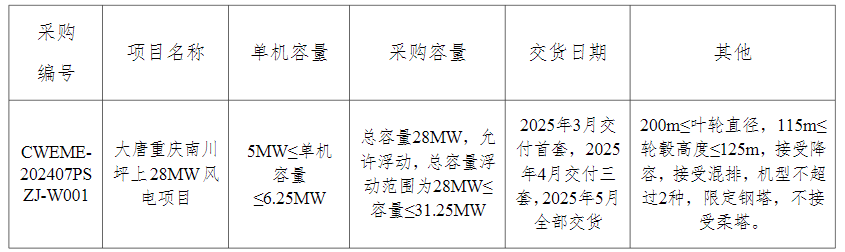 QQ截图20240620091958.png