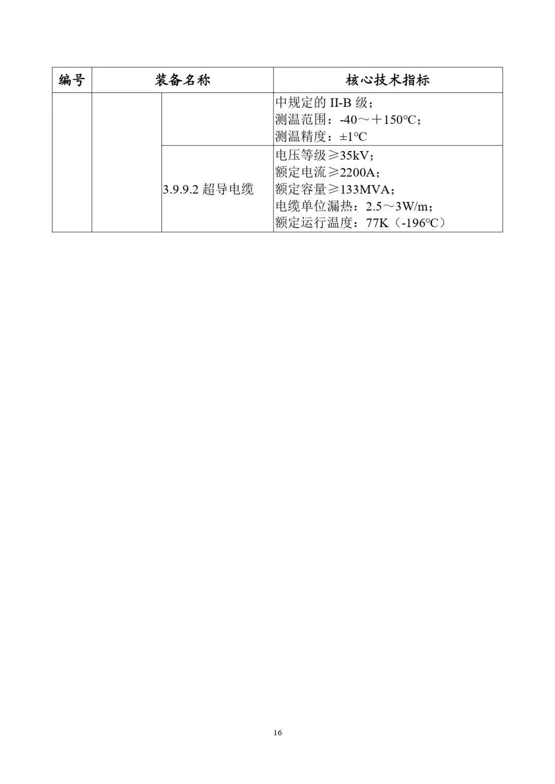 四类储能系统列入！工信部首台（套）重大技术装备推广目录（2024年版）