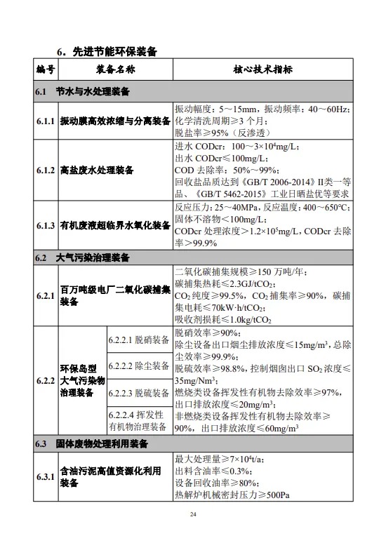 四类储能系统列入！工信部首台（套）重大技术装备推广目录（2024年版）