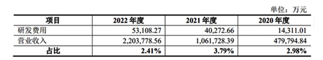 对话润阳股份：继续推进上市计划，困难时期保持好状态、稳定运营