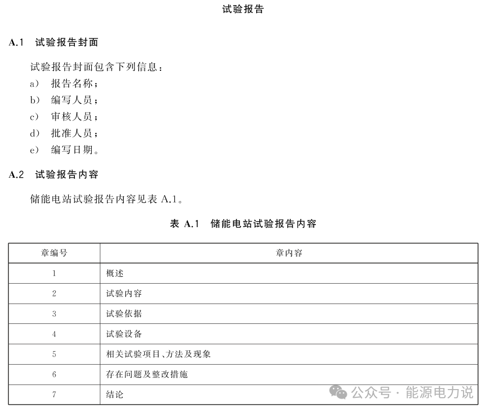 25个储能新国标已发布！