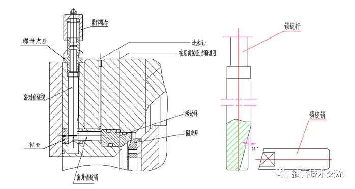 抽水蓄能进水阀上游检修密封技术研究