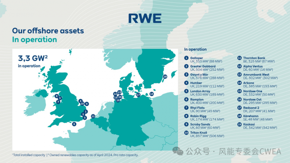 装机2GW！RWE在澳大利亚获得首个海上风电场