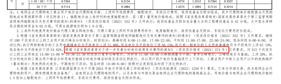 储能收益的根本！电价怎么看，价差如何算？