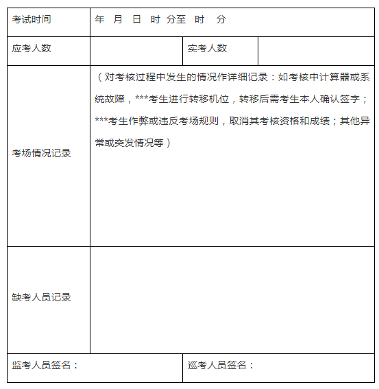 事关燃气经营企业从业人员培训考核管理！江西省向社会公开征求意见