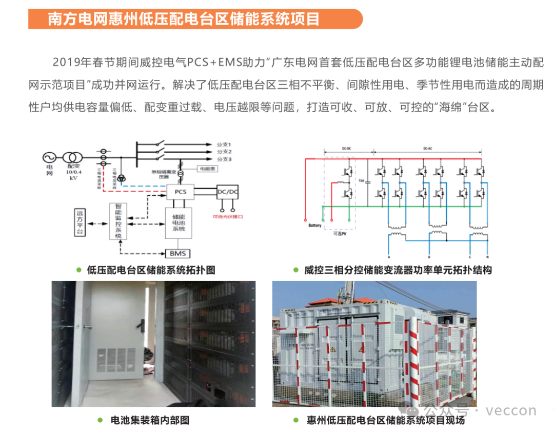 4MW！威控助力西山煤电东曲煤矿，业内最大离网应急电源系统上线