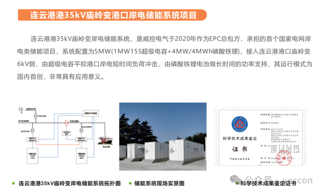 4MW！威控助力西山煤电东曲煤矿，业内最大离网应急电源系统上线