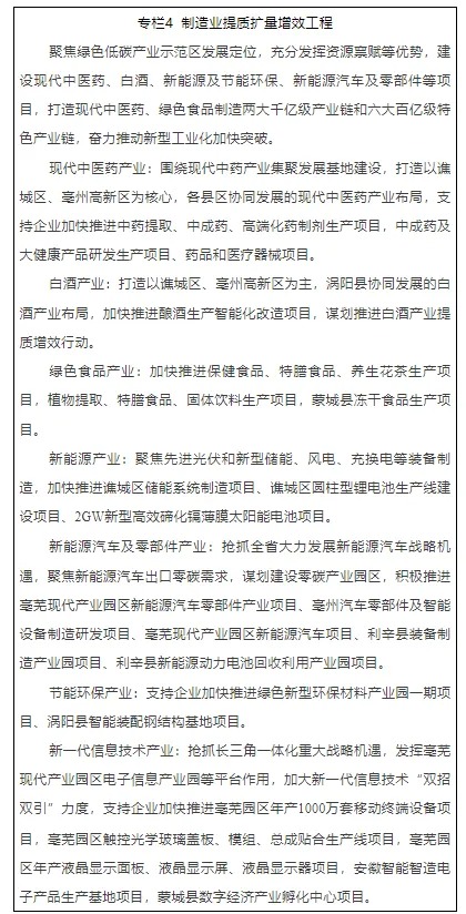 亳州市人民政府印发了《国家碳达峰试点（亳州）实施方案》，推进4个储能项目建设