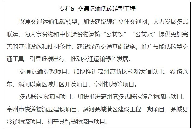 亳州市人民政府印发了《国家碳达峰试点（亳州）实施方案》，推进4个储能项目建设