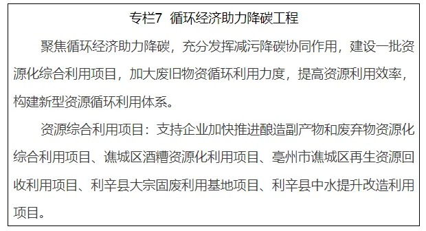 亳州市人民政府印发了《国家碳达峰试点（亳州）实施方案》，推进4个储能项目建设