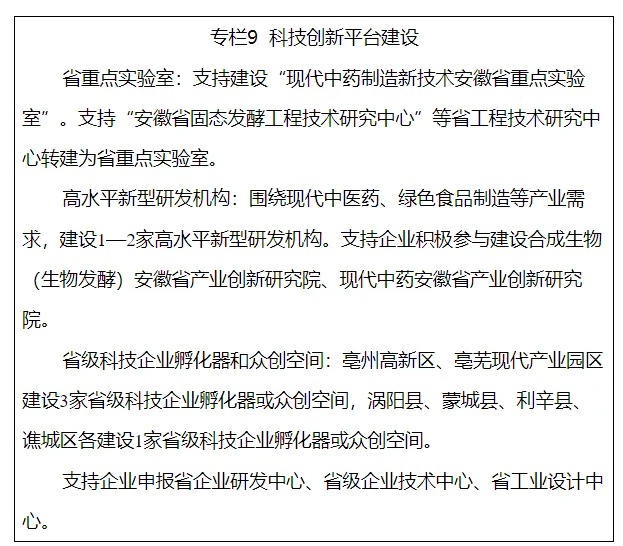 亳州市人民政府印发了《国家碳达峰试点（亳州）实施方案》，推进4个储能项目建设