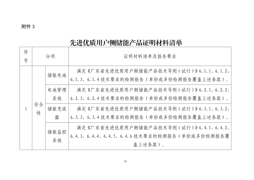 《广东省先进优质储能产品用户侧储能示范项目认定工作指引及技术导则》发布