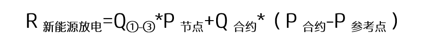 配储新规发布，新能源配储如何结算？