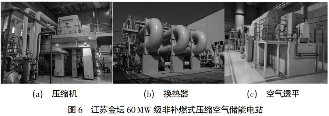 压缩空气储能技术及工程发展概述