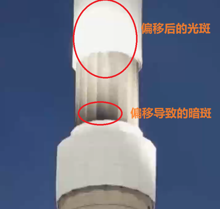 塔式光热电站发电量大幅偏离设计值的分析与建议