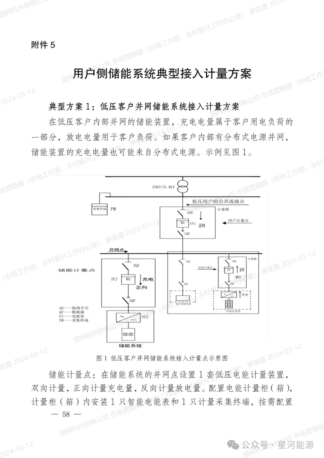 《国网浙江省电力有限公司用户侧储能系统并网服务管理细则（暂行）》印发