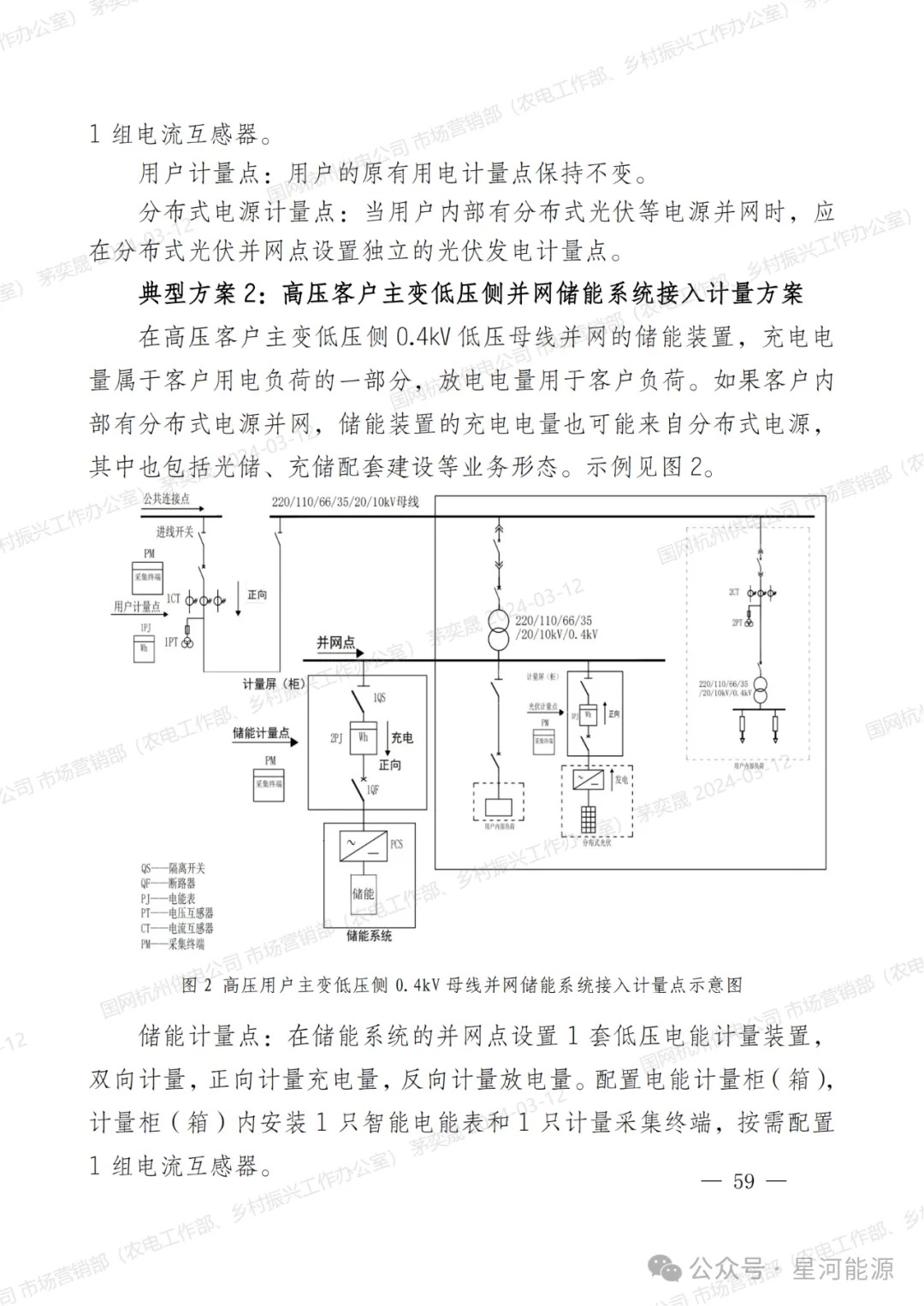 《国网浙江省电力有限公司用户侧储能系统并网服务管理细则（暂行）》印发