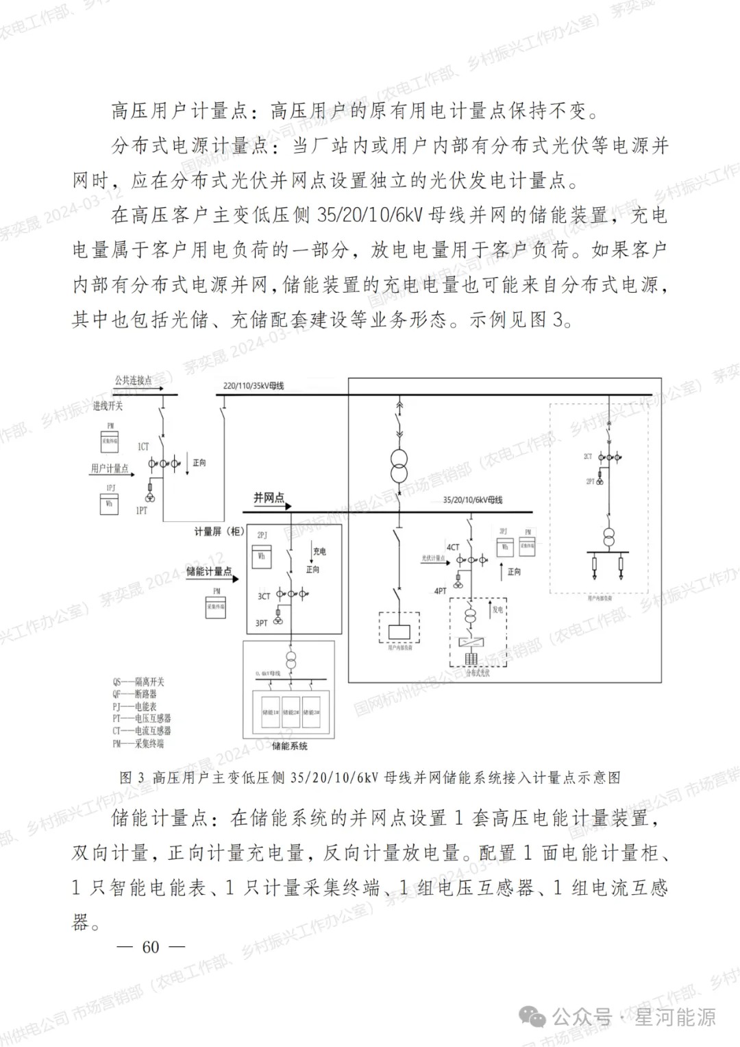 《国网浙江省电力有限公司用户侧储能系统并网服务管理细则（暂行）》印发