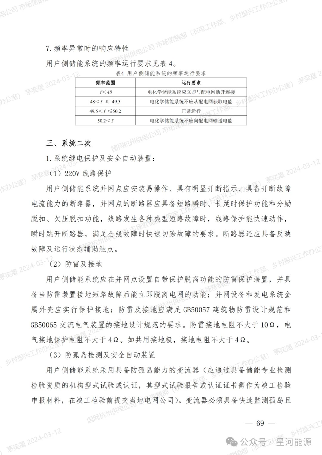 《国网浙江省电力有限公司用户侧储能系统并网服务管理细则（暂行）》印发