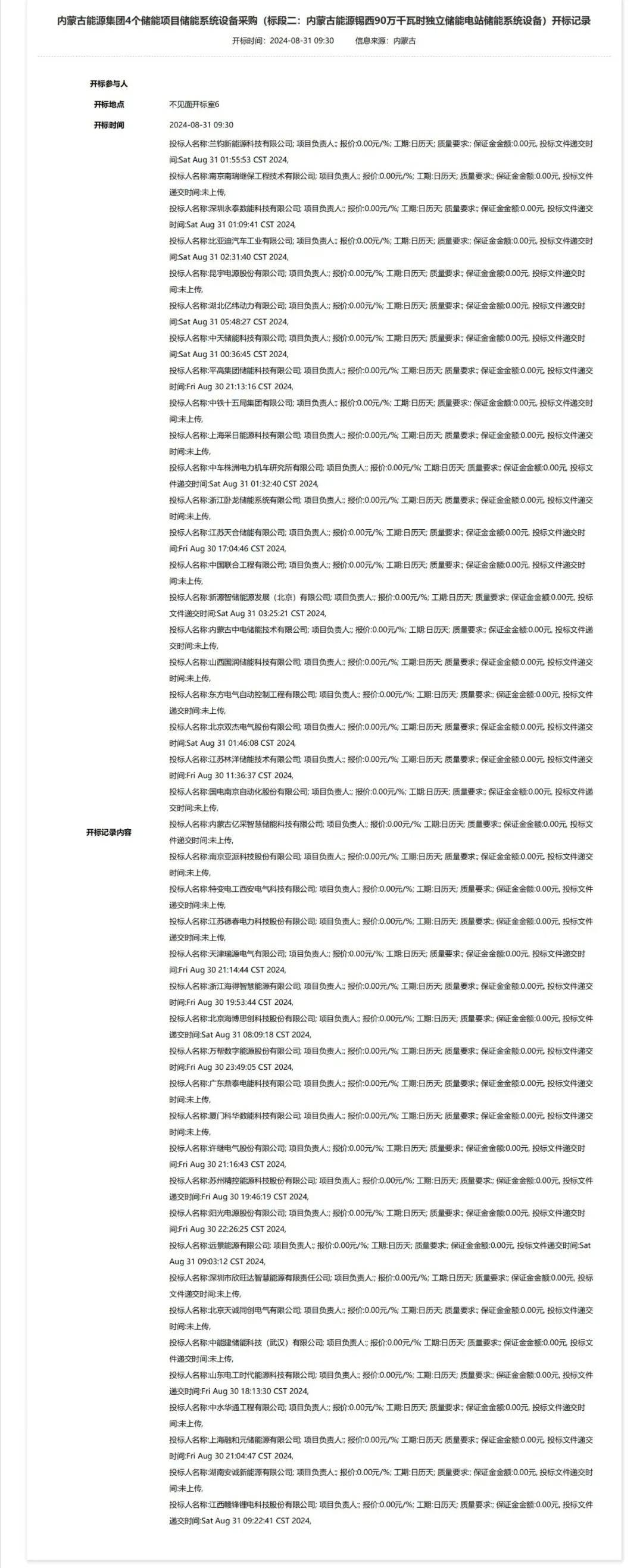 1455MW/2910MWh！内蒙古能源集团4个储能项目储能系统设备采购开标