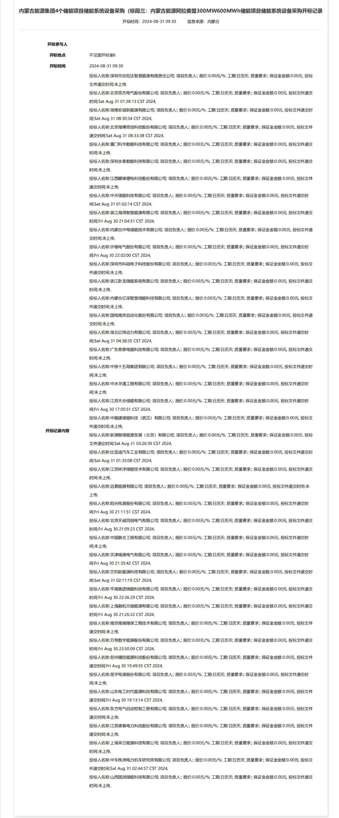 1455MW/2910MWh！内蒙古能源集团4个储能项目储能系统设备采购开标