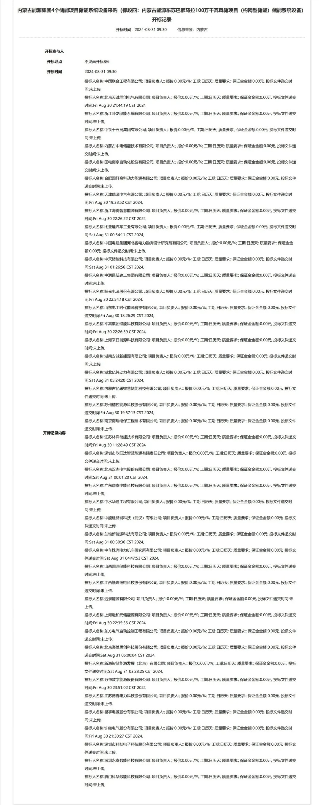 1455MW/2910MWh！内蒙古能源集团4个储能项目储能系统设备采购开标