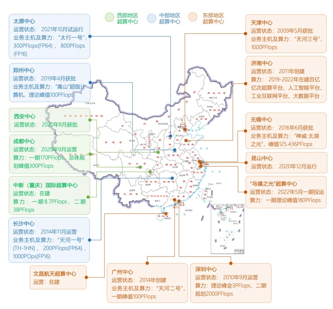 一文读懂数据中心行业