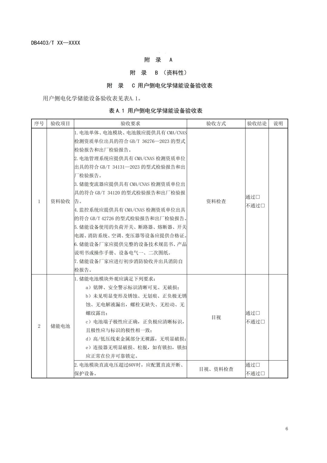 深圳出台两项用户侧储能标准