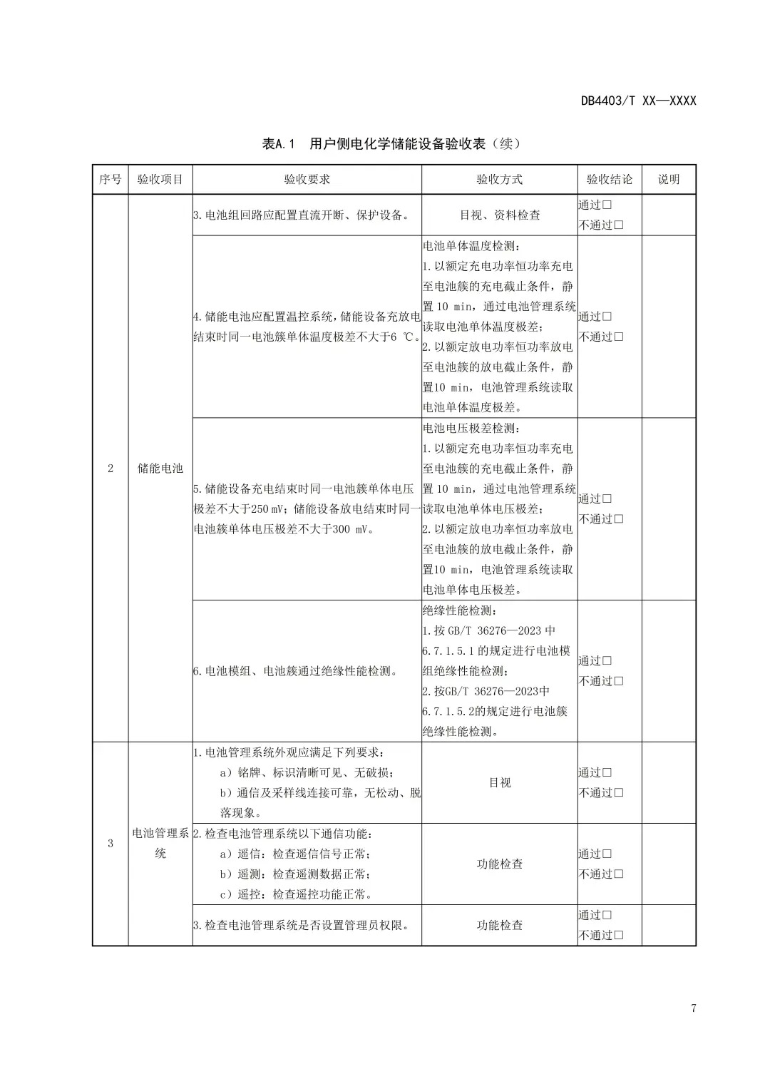 深圳出台两项用户侧储能标准