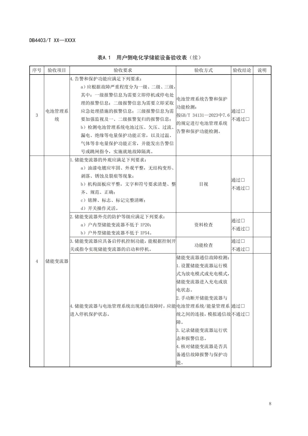 深圳出台两项用户侧储能标准