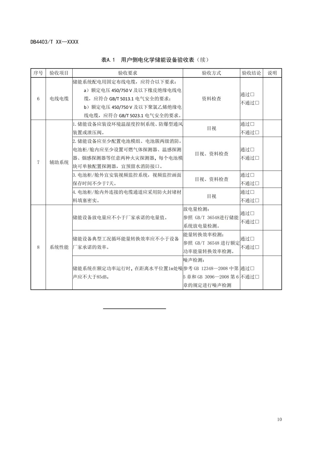 深圳出台两项用户侧储能标准