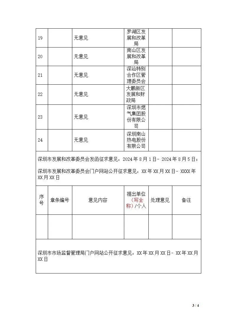 深圳出台两项用户侧储能标准